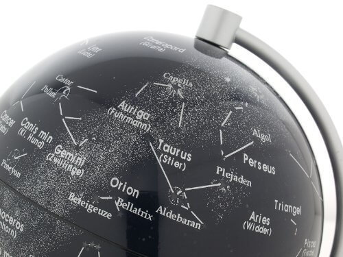 Astronaut Projektor vs Galaxy Projektor: Vergleich 2025 Sternbilder Stellanova Leuchtglobus Sternenhimmel