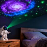 Astronaut Projektor Test 2025: Die 7 besten Modelle Astronaut Projektor Test 2025